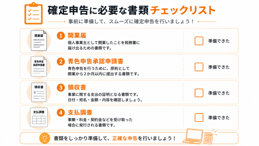 フリーランス 確定申告 やり方 必要書類 チェックリスト